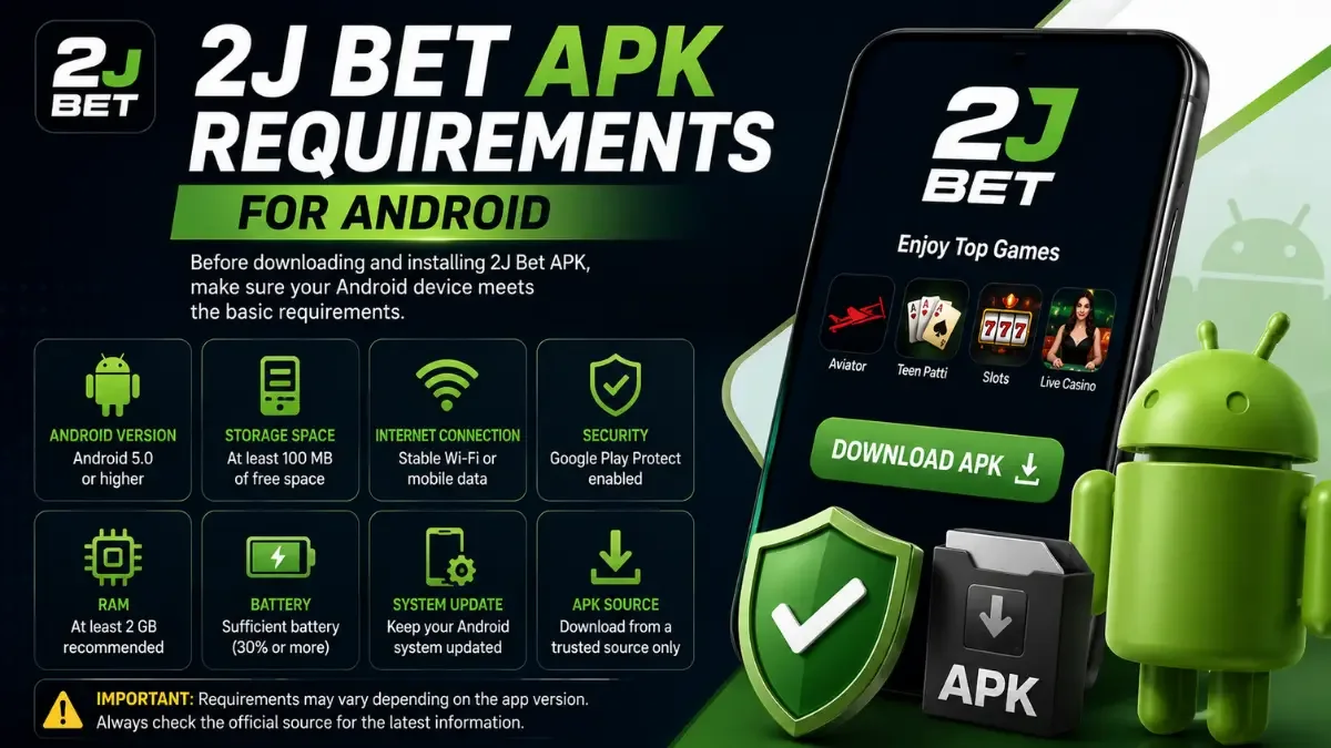 2J Bet APK requirements for Android download and installation