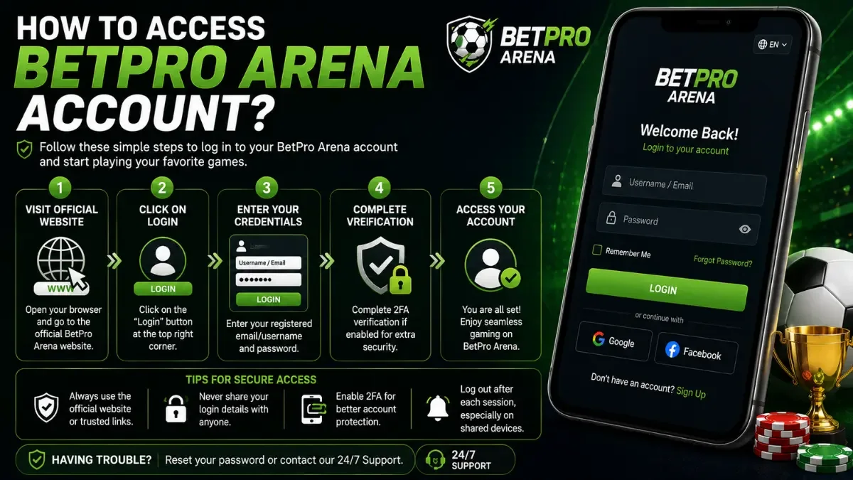 How to access BetPro Arena account and login securely