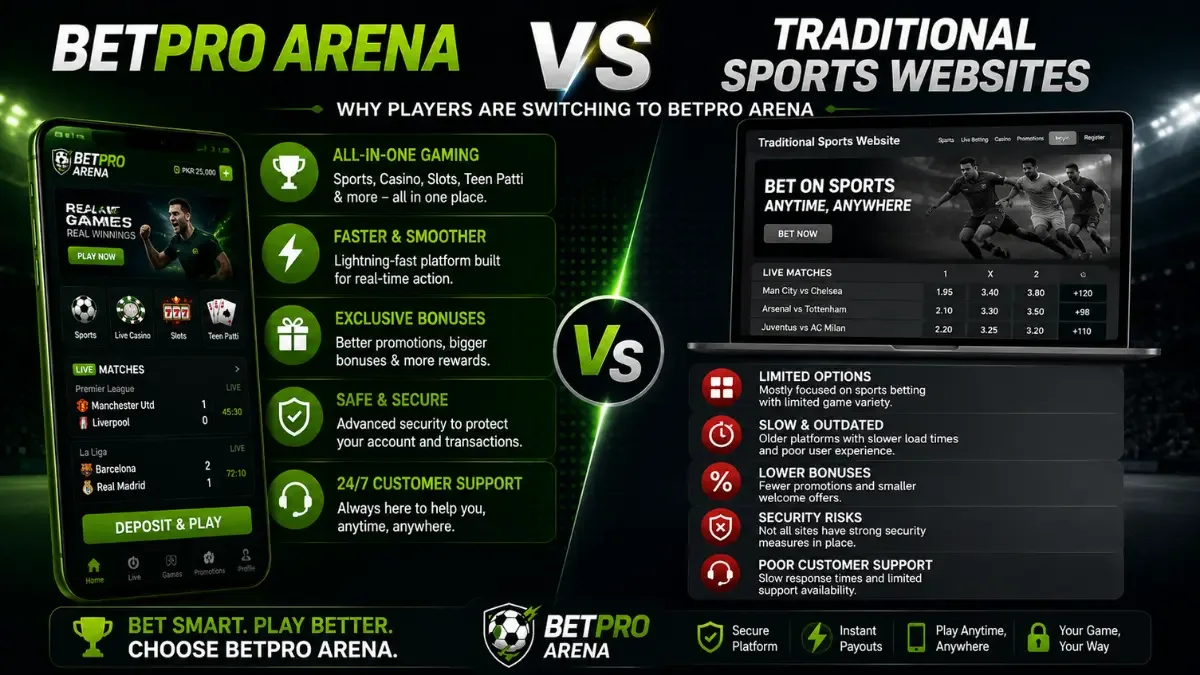 BetPro Arena vs traditional sports websites comparison for Pakistan users