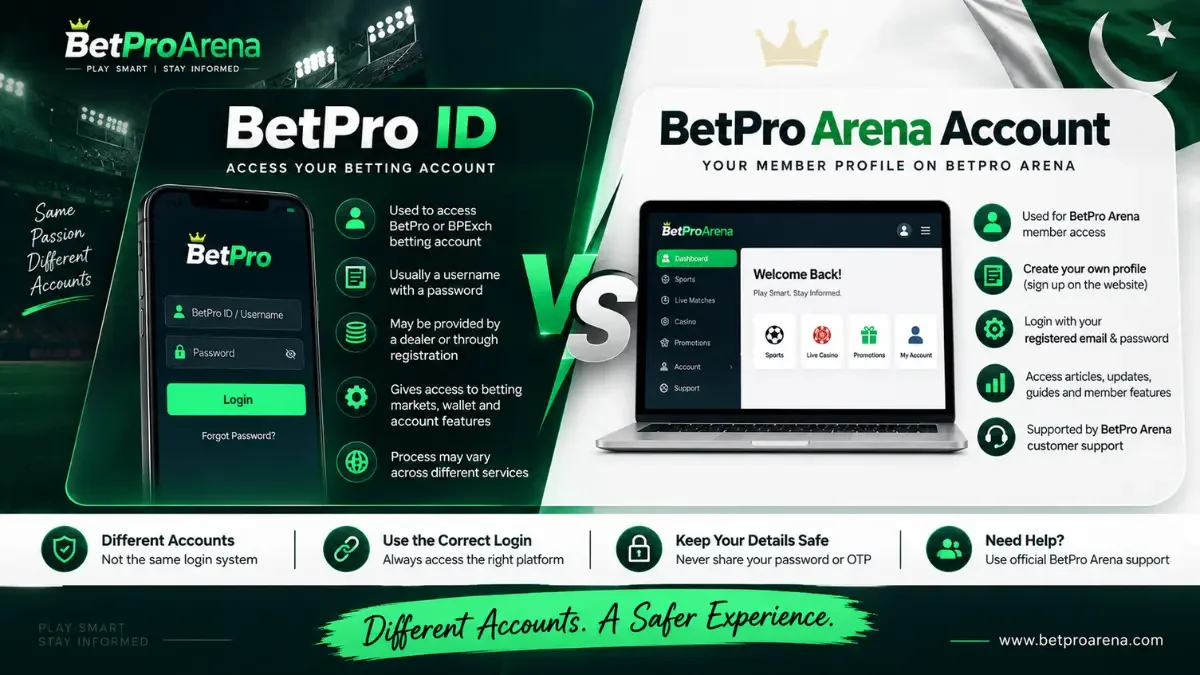 BetPro ID vs BetPro Arena Account comparison showing login and account access differences