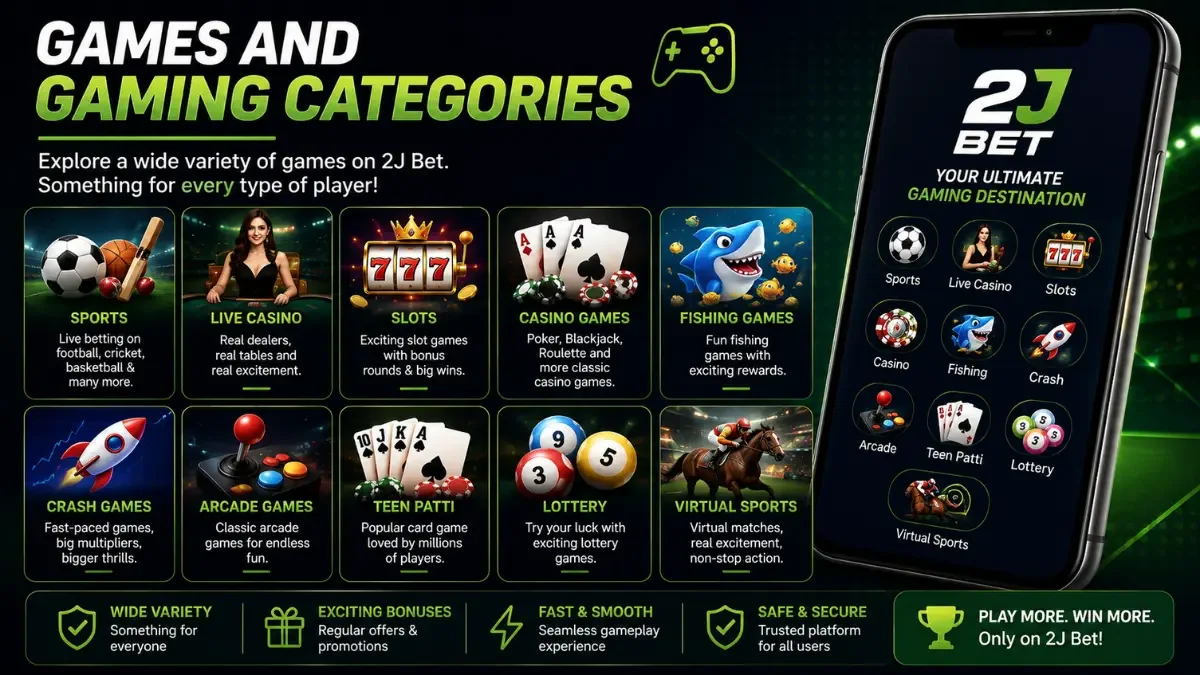 2J Bet games and gaming categories including sports casino slots and Teen Patti